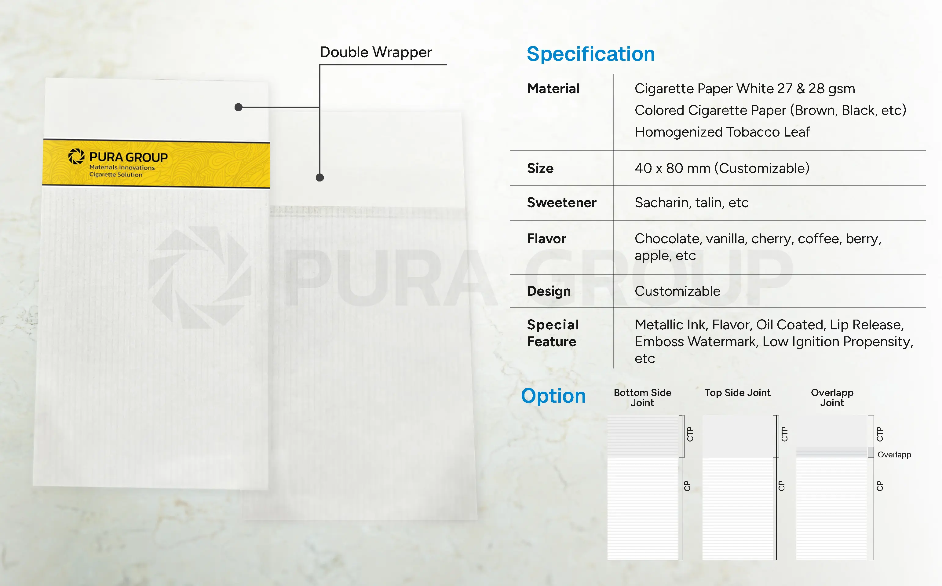 Double Wrap - Detail Image Pura MICS